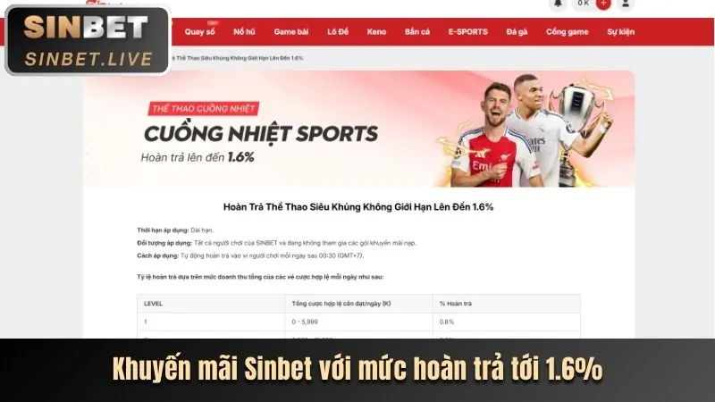Người chơi đang quay hũ trên nền tảng C8BET